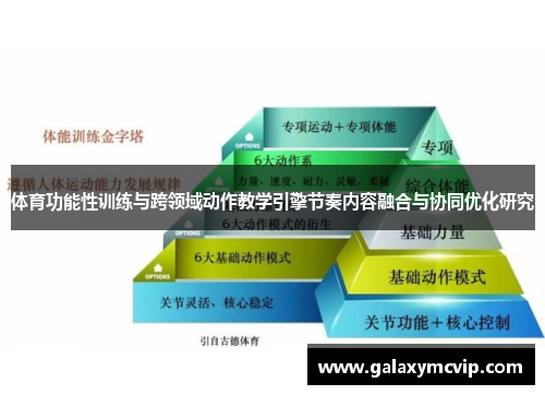 体育功能性训练与跨领域动作教学引擎节奏内容融合与协同优化研究