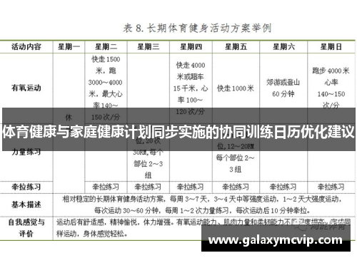 体育健康与家庭健康计划同步实施的协同训练日历优化建议