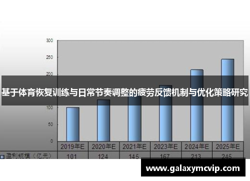 基于体育恢复训练与日常节奏调整的疲劳反馈机制与优化策略研究